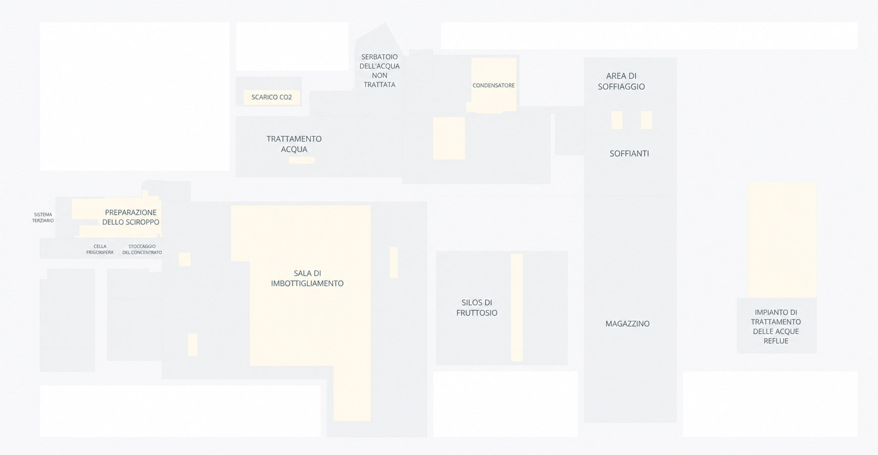 Vista base del layout dello stabilimento