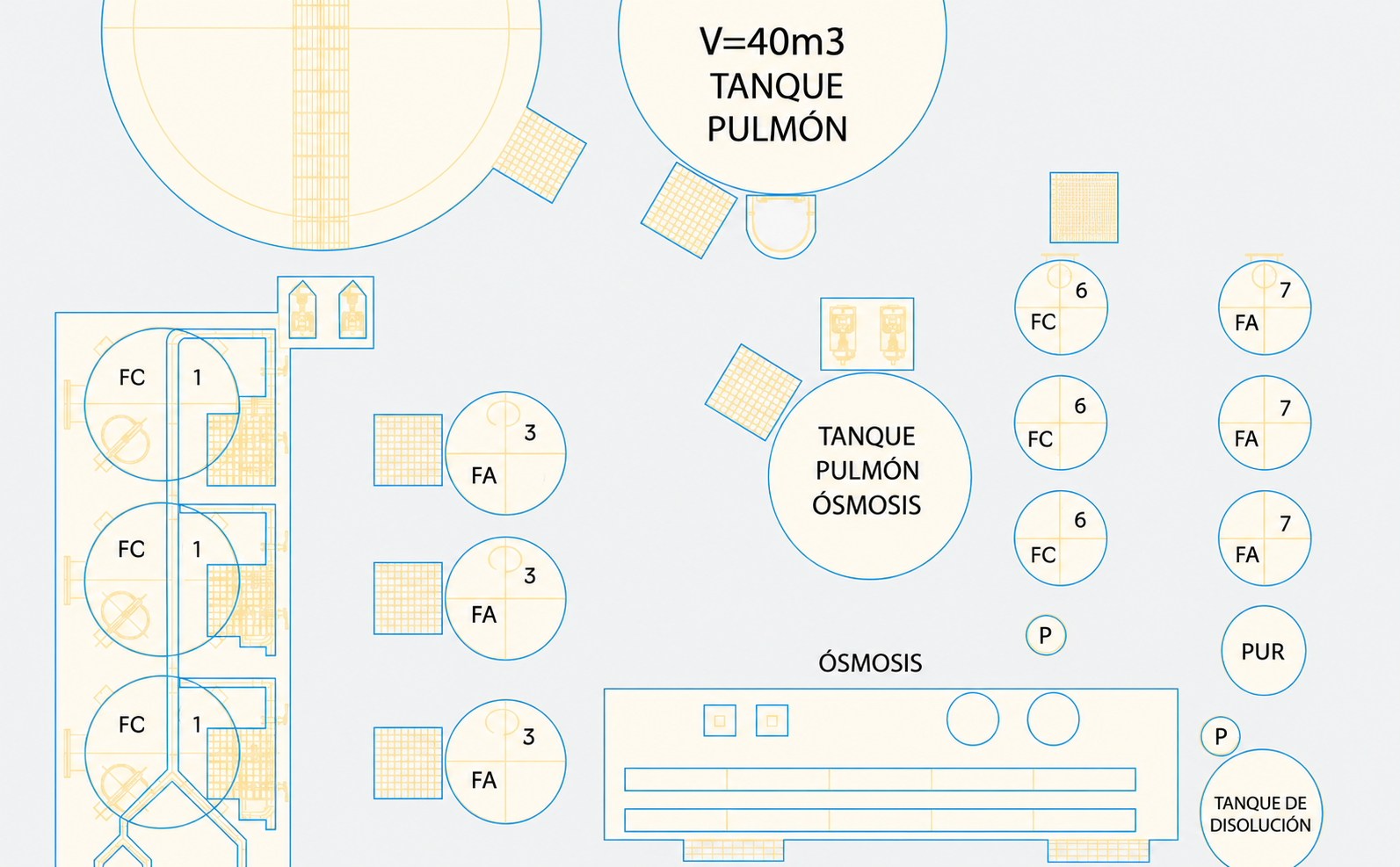 Planos arquitectonicos