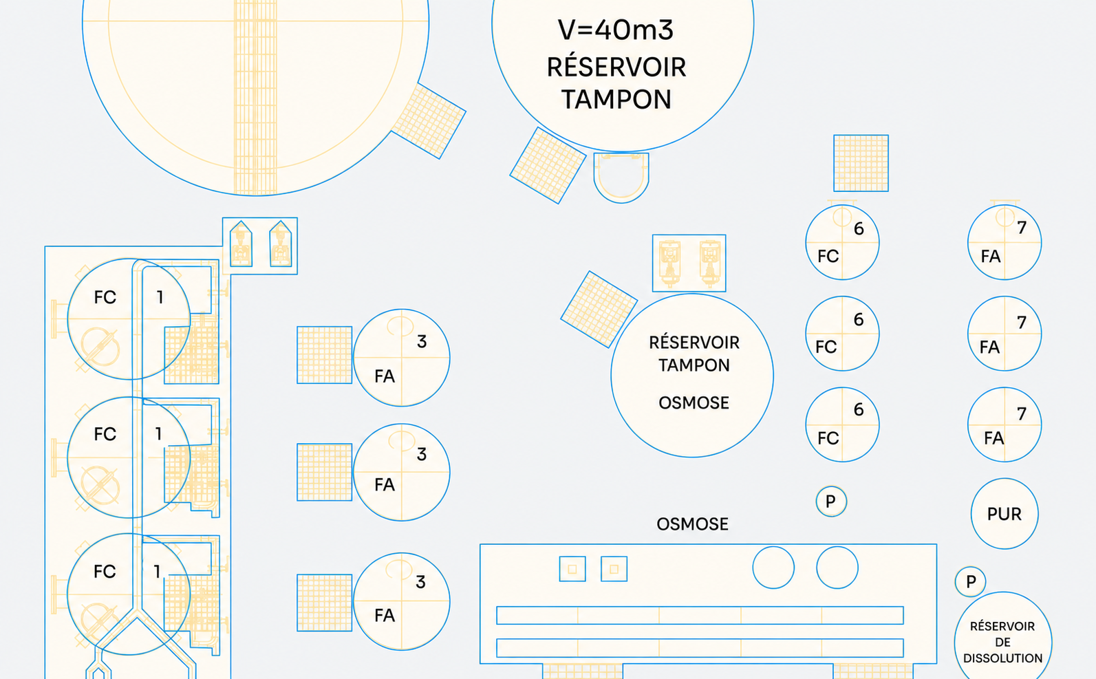 Plans architecturaux