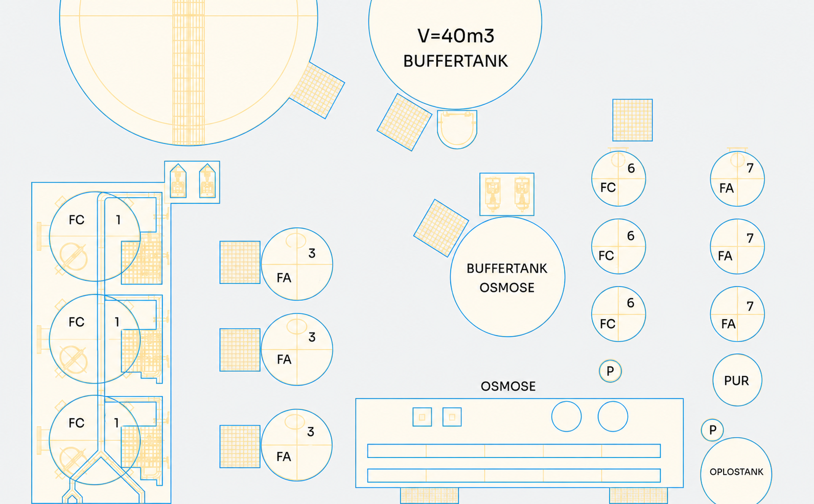 Architectonische plannen