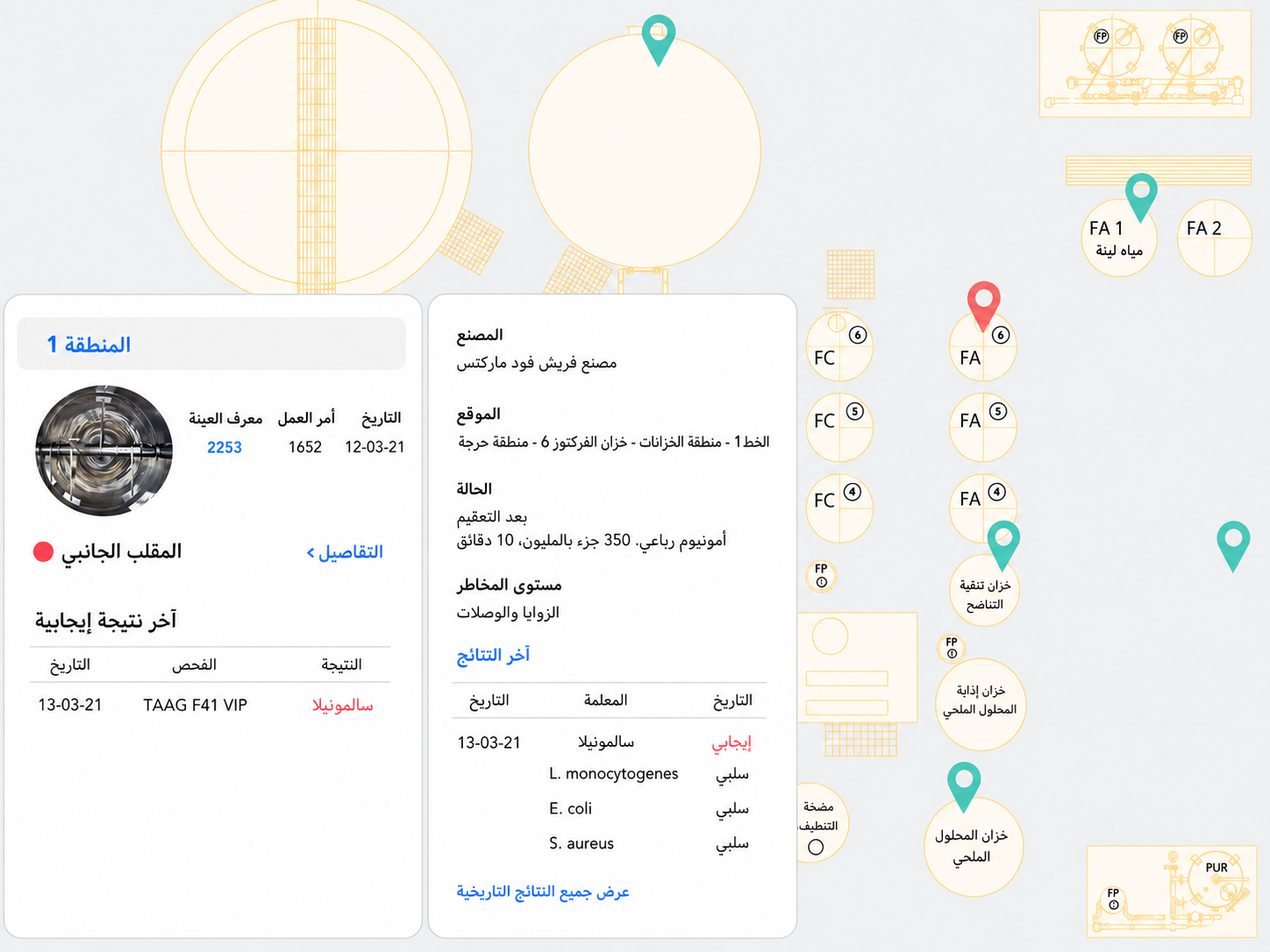 نتائج معروضة في سياق المصنع